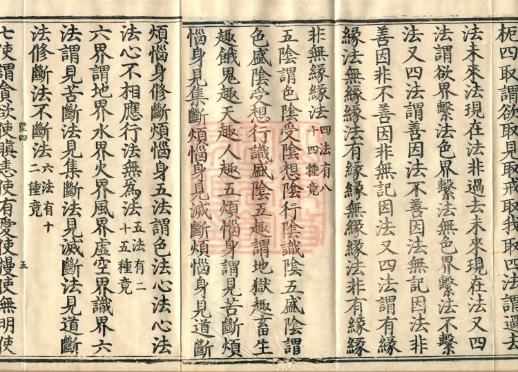 The Abhidharma Treatise on the Division of Various Matters, Twelve Volumes Page 8