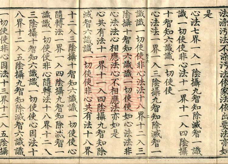The Abhidharma Treatise on the Division of Various Matters, Twelve Volumes Page 4