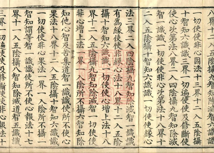 The Abhidharma Treatise on the Division of Various Matters, Twelve Volumes Page 5