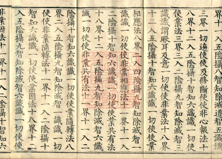 The Abhidharma Treatise on the Division of Various Matters, Twelve Volumes Page 6