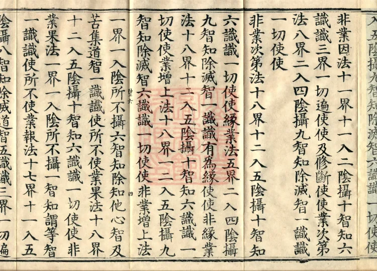 The Abhidharma Treatise on the Division of Various Matters, Twelve Volumes Page 7
