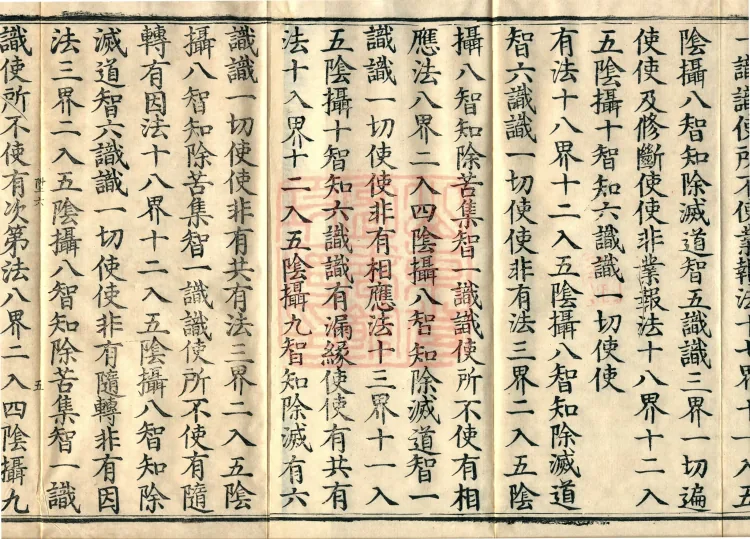 The Abhidharma Treatise on the Division of Various Matters, Twelve Volumes Page 8