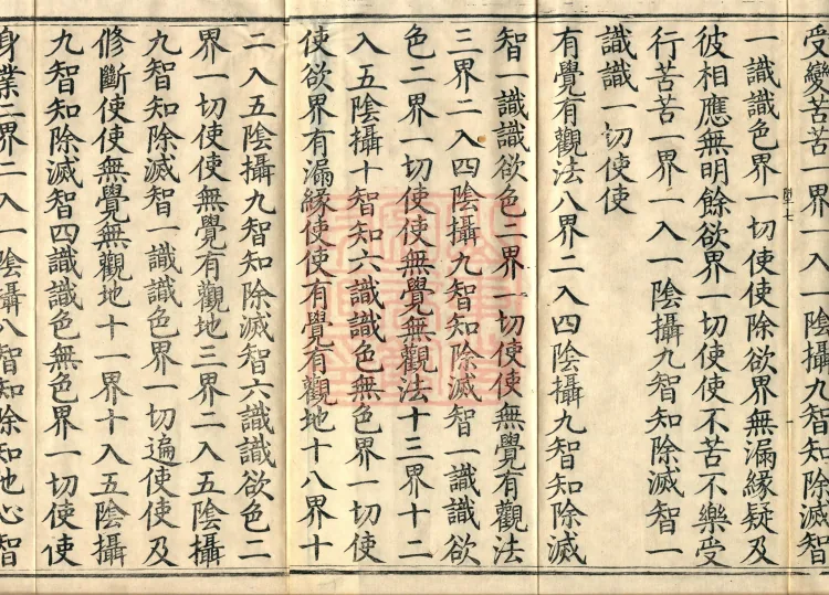 The Abhidharma Treatise on the Division of Various Matters, Twelve Volumes Page 3