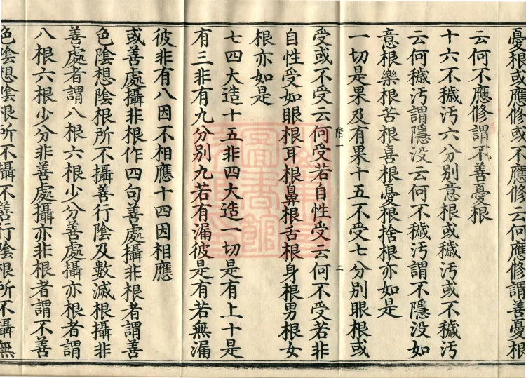 The Abhidharma Treatise on the Division of Various Matters, Twelve Volumes Page 6