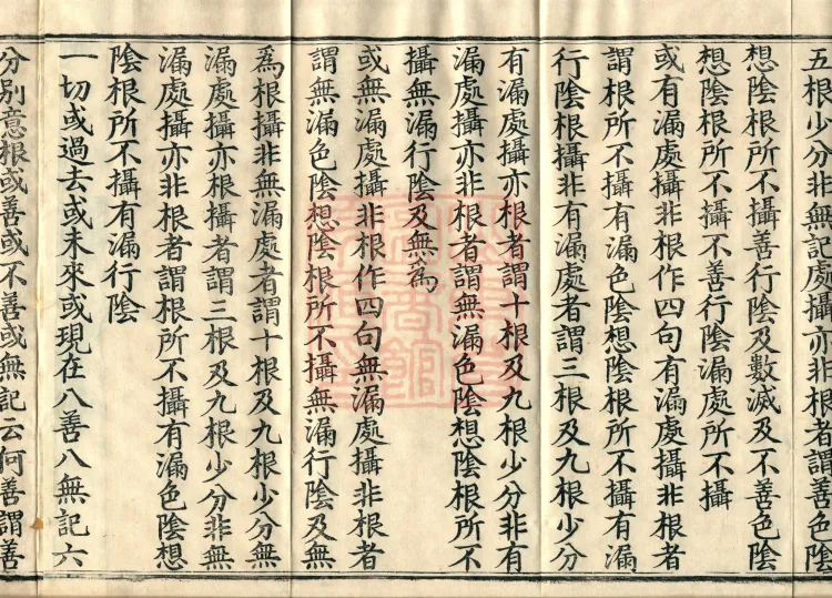 The Abhidharma Treatise on the Division of Various Matters, Twelve Volumes Page 8