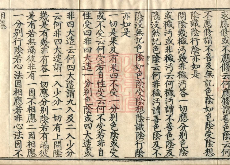 The Abhidharma Treatise on the Division of Various Matters, Twelve Volumes Page 4