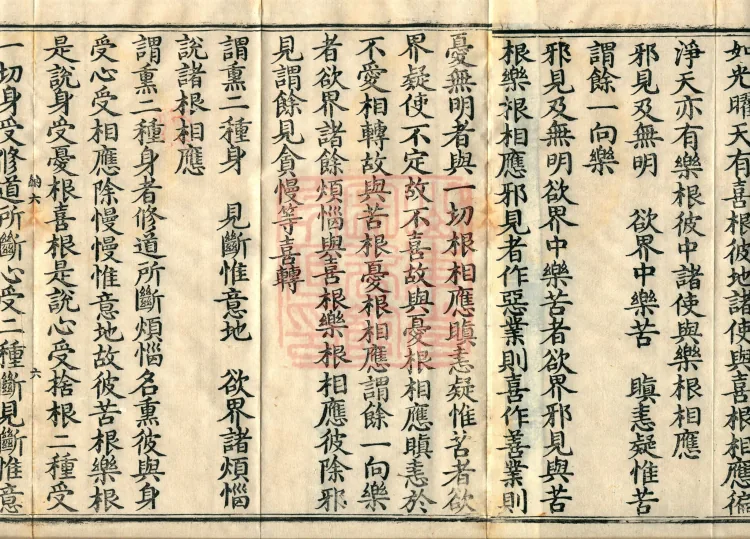 Dharma-Victory Abhidharma-Heart Treatise, Six Volumes Page 10