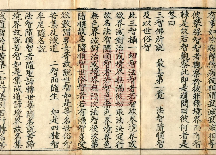 Dharma-Victory Abhidharma-Heart Treatise, Six Volumes Page 3