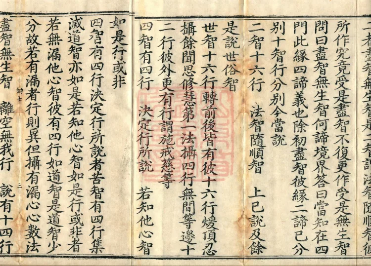 Dharma-Victory Abhidharma-Heart Treatise, Six Volumes Page 5