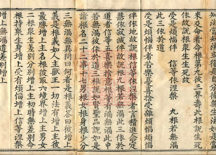 Dharma-Victory Abhidharma-Heart Treatise, Six Volumes Page 3