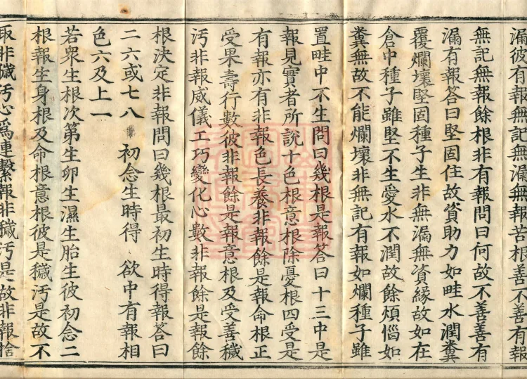 Dharma-Victory Abhidharma-Heart Treatise, Six Volumes Page 6