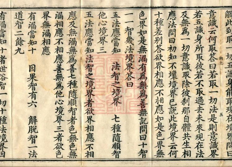 Dharma-Victory Abhidharma-Heart Treatise, Six Volumes Page 9