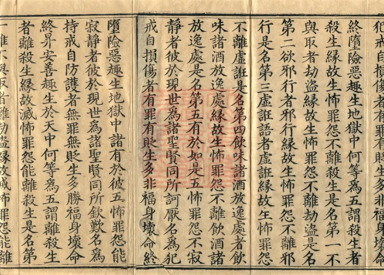 Abhidharma Dharmaskandhaprakaraṇa, Ten Volumes Page 5
