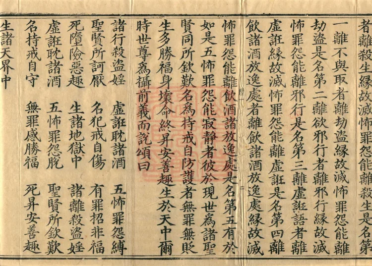 Abhidharma Dharmaskandhaprakaraṇa, Ten Volumes Page 6