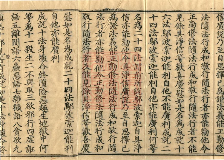 Abhidharma Dharmaskandhaprakaraṇa, Ten Volumes Page 10