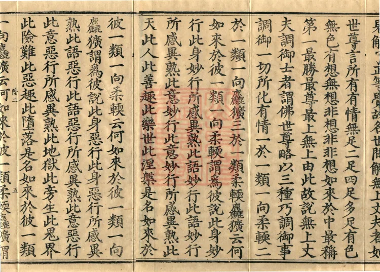 Abhidharma Dharmaskandhaprakaraṇa, Ten Volumes Page 8