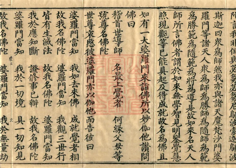 Abhidharma Dharmaskandhaprakaraṇa, Ten Volumes Page 10