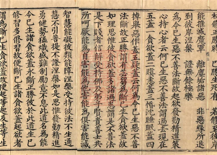 Abhidharma Dharmaskandhaprakaraṇa, Ten Volumes Page 3