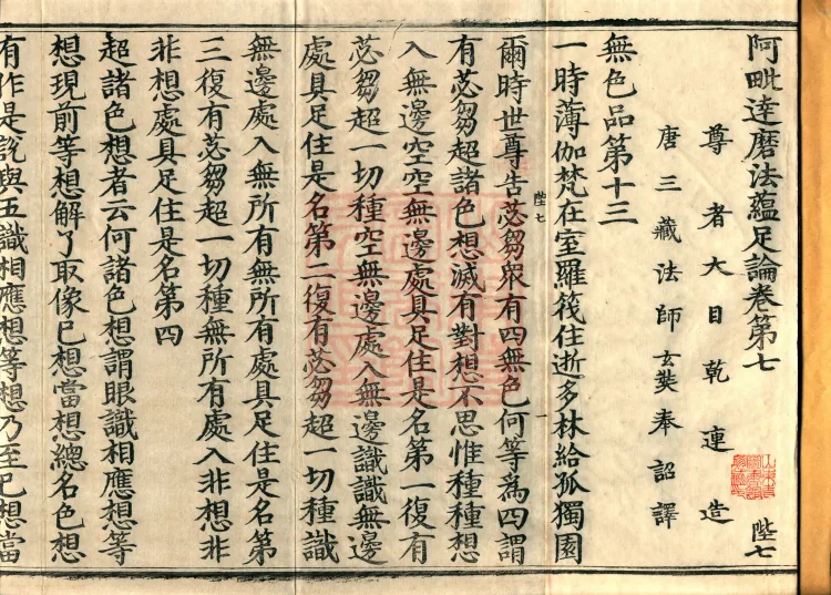 Abhidharma Dharmaskandhaprakaraṇa, Ten Volumes Page 2