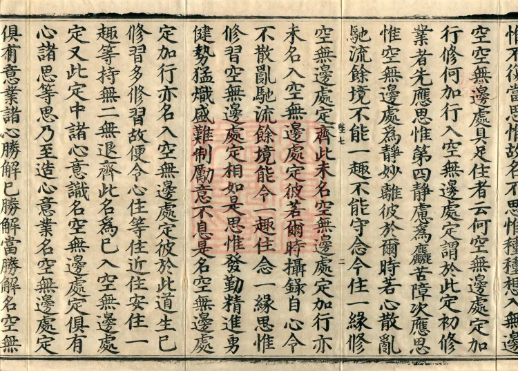Abhidharma Dharmaskandhaprakaraṇa, Ten Volumes Page 4