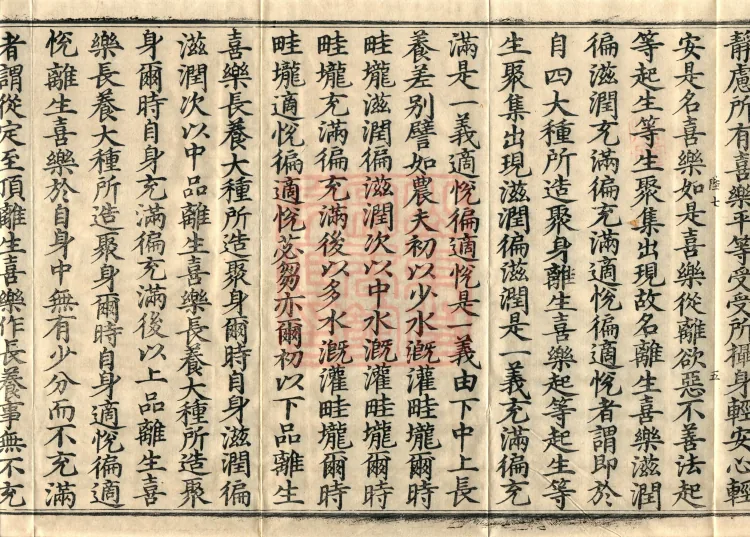 Abhidharma Dharmaskandhaprakaraṇa, Ten Volumes Page 9