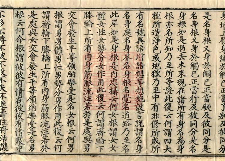 Abhidharma Dharmaskandhaprakaraṇa, Ten Volumes Page 6