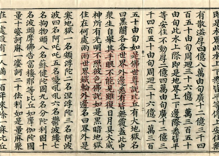 Established-World Abhidharma Treatise, Ten Volumes Page 6