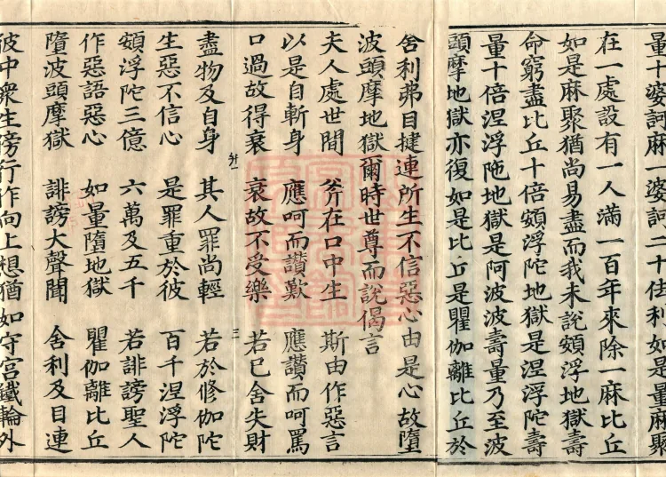 Established-World Abhidharma Treatise, Ten Volumes Page 7