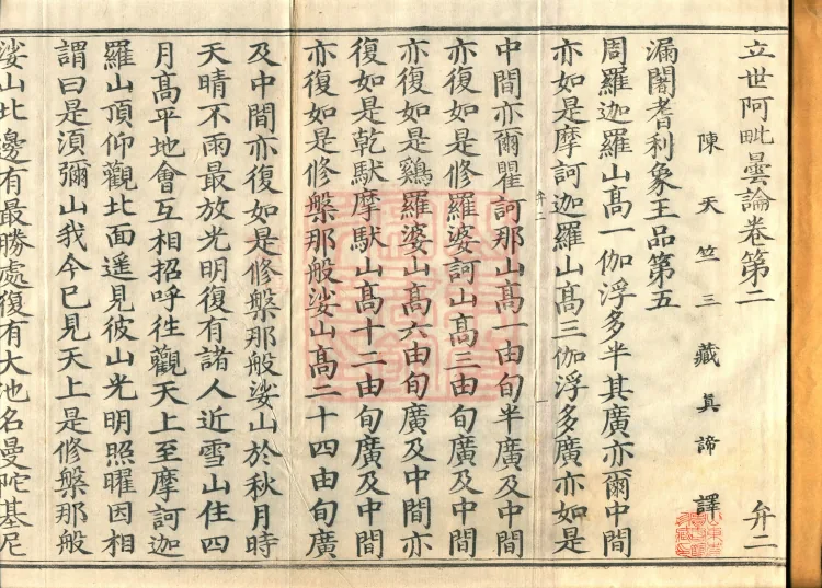 Established-World Abhidharma Treatise, Ten Volumes Page 2