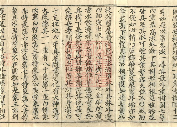 Established-World Abhidharma Treatise, Ten Volumes Page 5