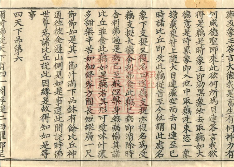 Established-World Abhidharma Treatise, Ten Volumes Page 9