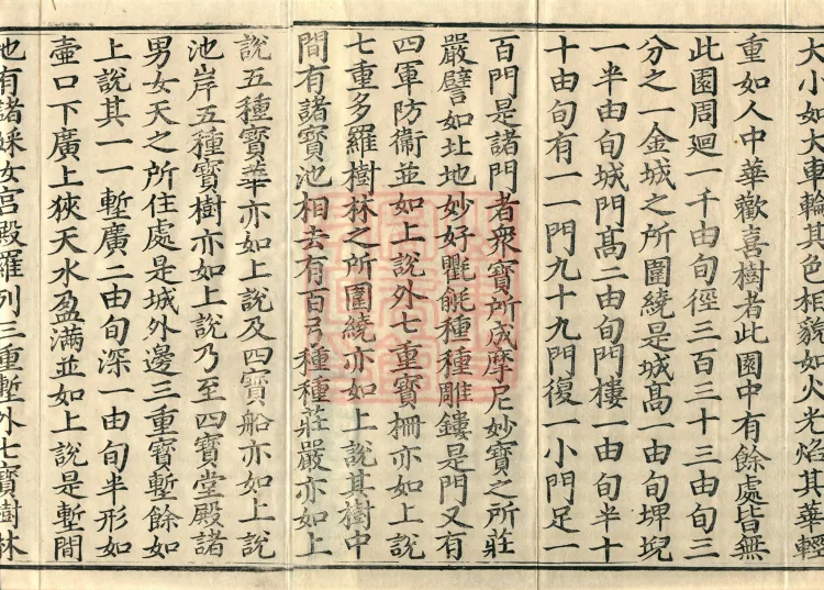 Established-World Abhidharma Treatise, Ten Volumes Page 3