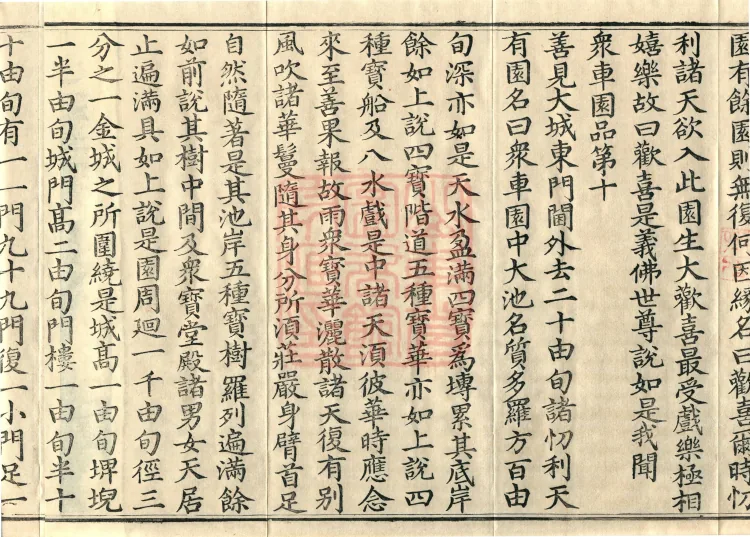 Established-World Abhidharma Treatise, Ten Volumes Page 6