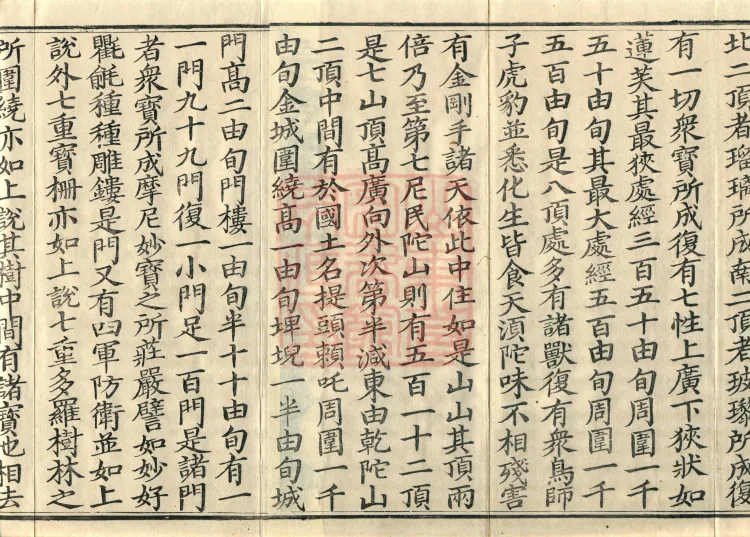 Established-World Abhidharma Treatise, Ten Volumes Page 3