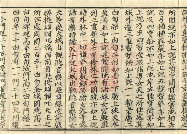 Established-World Abhidharma Treatise, Ten Volumes Page 4