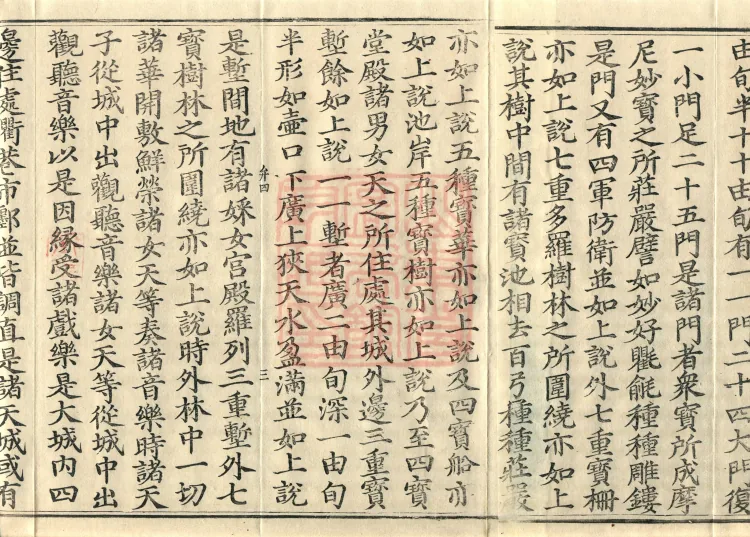 Established-World Abhidharma Treatise, Ten Volumes Page 5