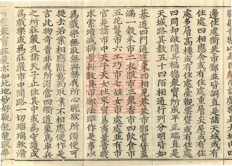 Established-World Abhidharma Treatise, Ten Volumes Page 6