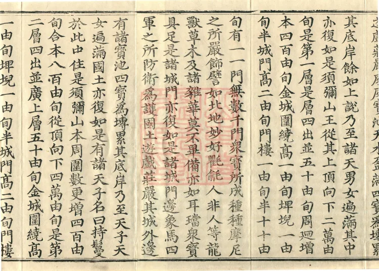 Established-World Abhidharma Treatise, Ten Volumes Page 3