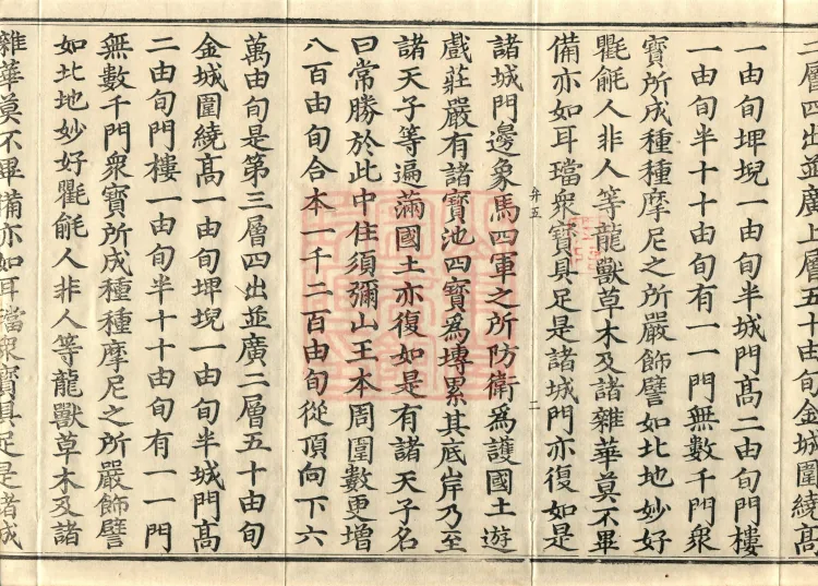 Established-World Abhidharma Treatise, Ten Volumes Page 4