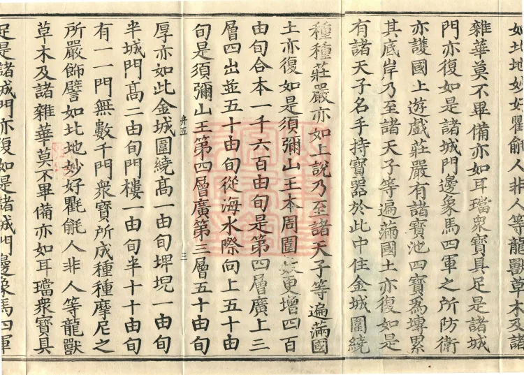 Established-World Abhidharma Treatise, Ten Volumes Page 5