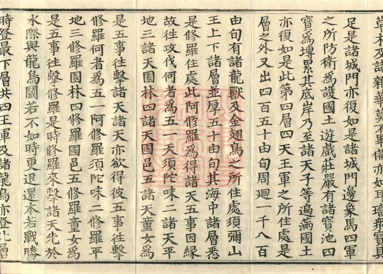 Established-World Abhidharma Treatise, Ten Volumes Page 6