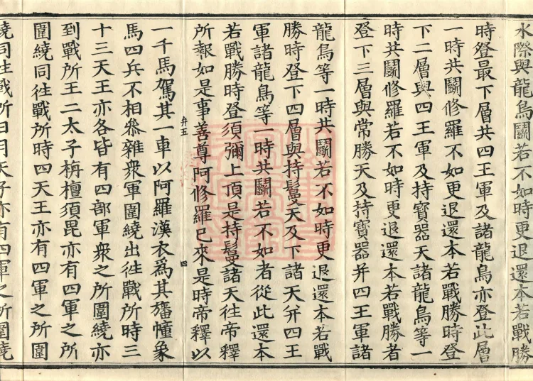 Established-World Abhidharma Treatise, Ten Volumes Page 7