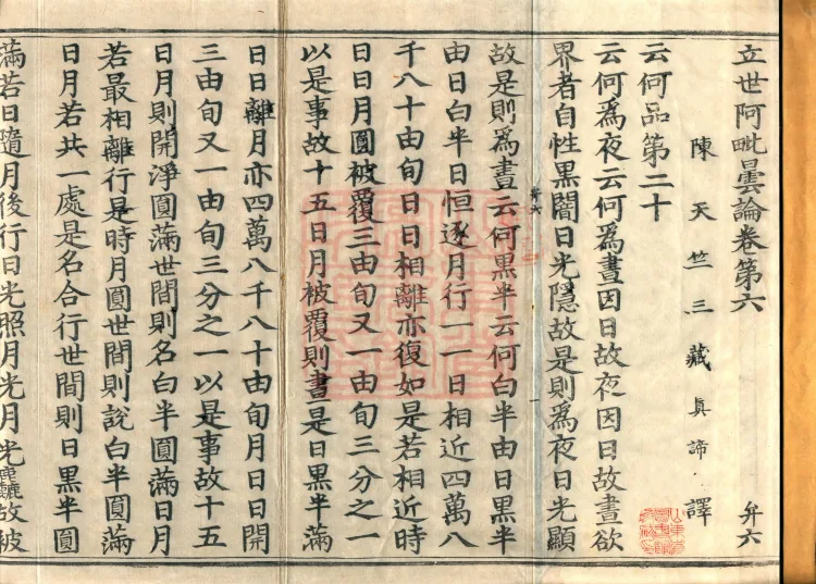Established-World Abhidharma Treatise, Ten Volumes Page 2