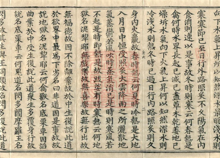 Established-World Abhidharma Treatise, Ten Volumes Page 4