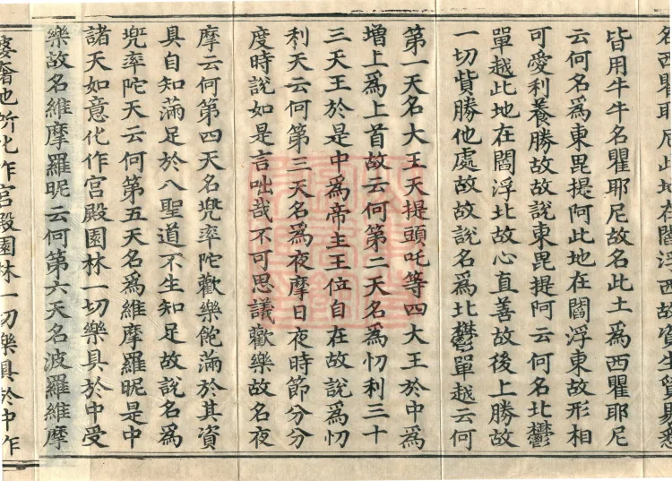 Established-World Abhidharma Treatise, Ten Volumes Page 6