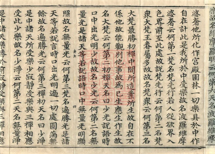 Established-World Abhidharma Treatise, Ten Volumes Page 7