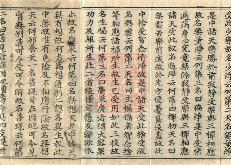 Established-World Abhidharma Treatise, Ten Volumes Page 8