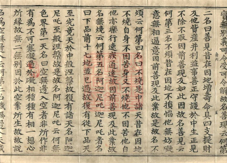Established-World Abhidharma Treatise, Ten Volumes Page 9