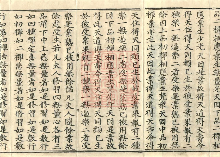Established-World Abhidharma Treatise, Ten Volumes Page 5