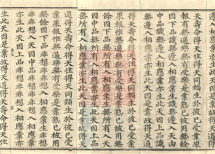 Established-World Abhidharma Treatise, Ten Volumes Page 8